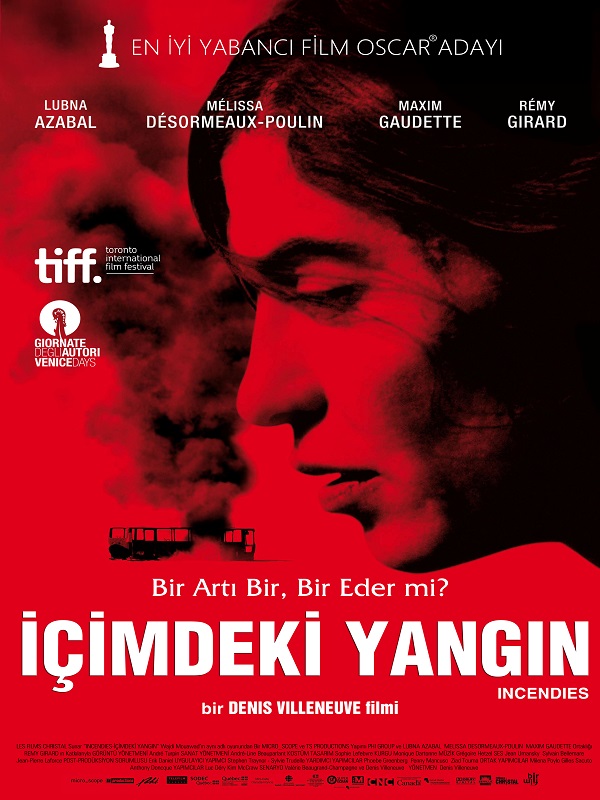 İçimdeki Yangın film afişi